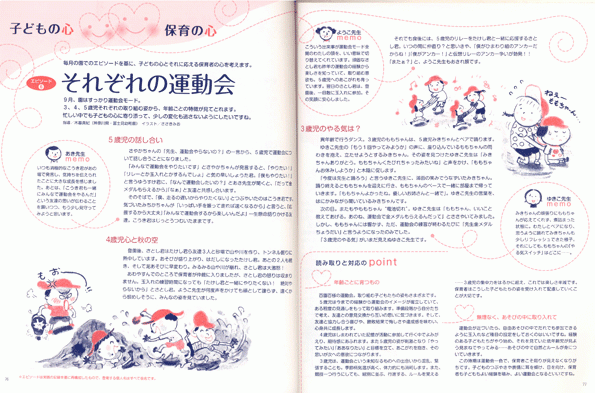 こどもの心　保育の心/それぞれの運動会